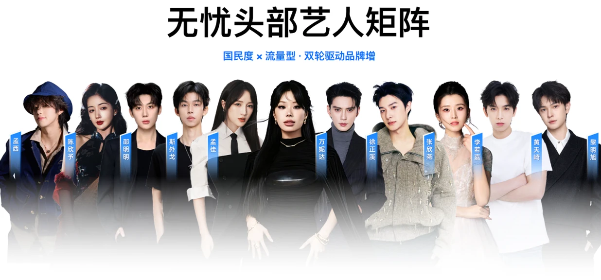 天美头部艺人矩阵